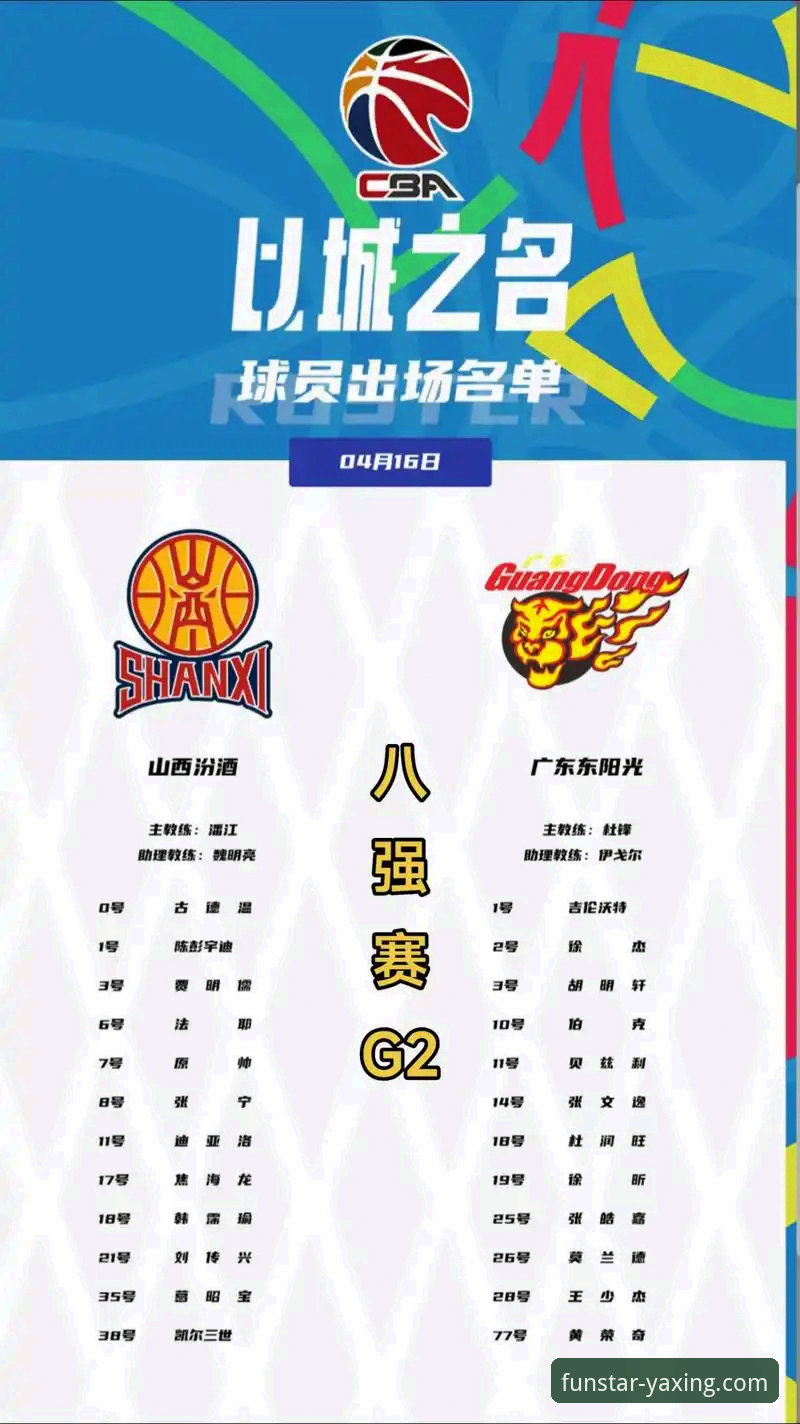 从CBA焦点战爆冷，看亚星娱乐平台赛事分析的实用技巧