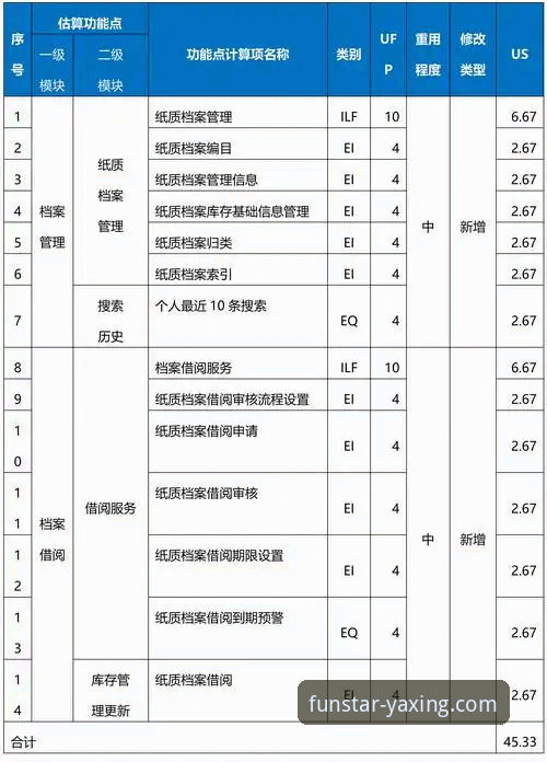亚星娱乐平台如何通过技术细节诠释其“高品质服务”？